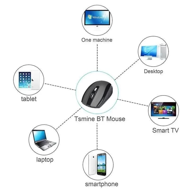 Souris Gaming Sans Fil 2,4 GHz avec Récepteur USB slide 6