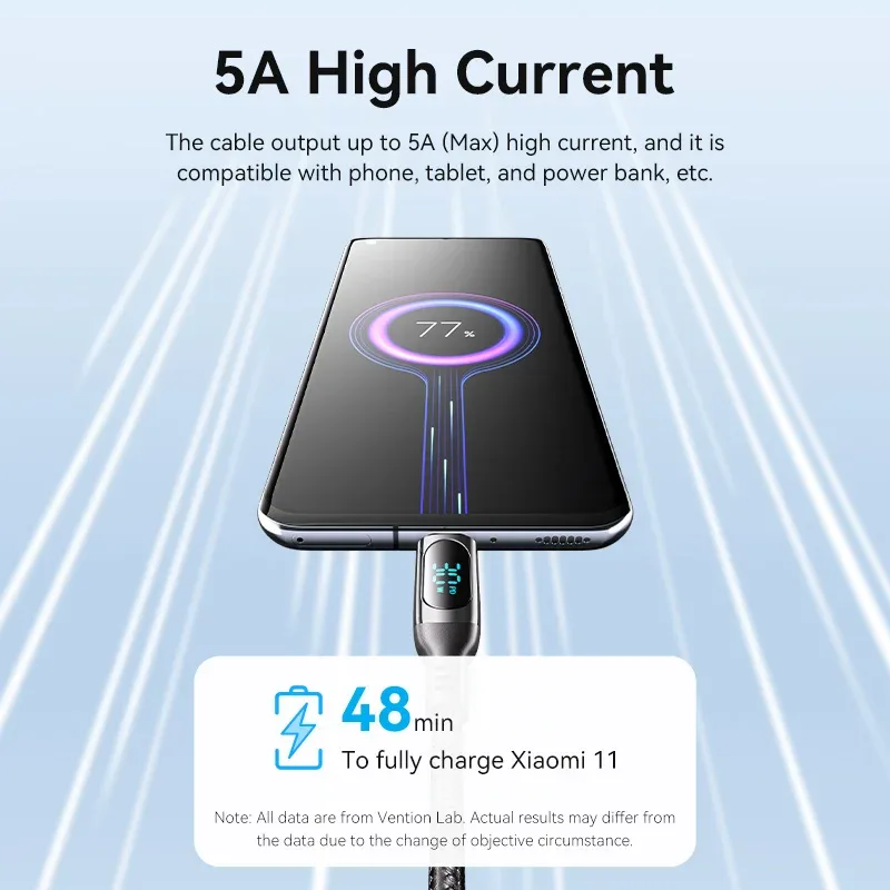 Câble USB-C vers USB-C Vention 100W avec Indicateur LED - Charge Rapide - Image 4