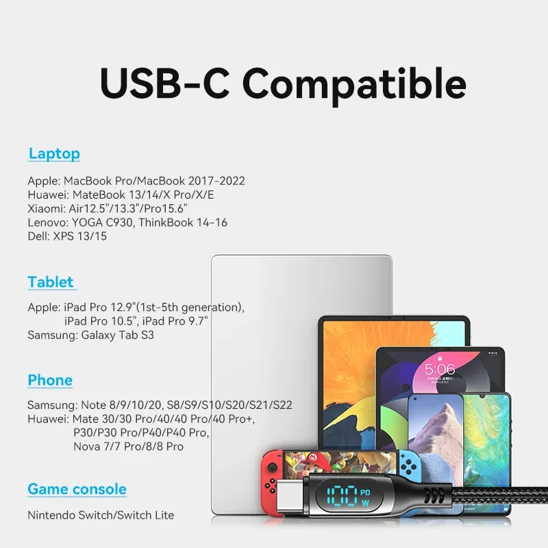 Câble USB-C vers USB-C Vention 100W avec Indicateur LED - Charge Rapide - Image 6