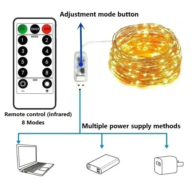 Guirlande lumineuse LED USB avec télécommande et 8 modes d'éclairage (5m à 30m) - Image 5