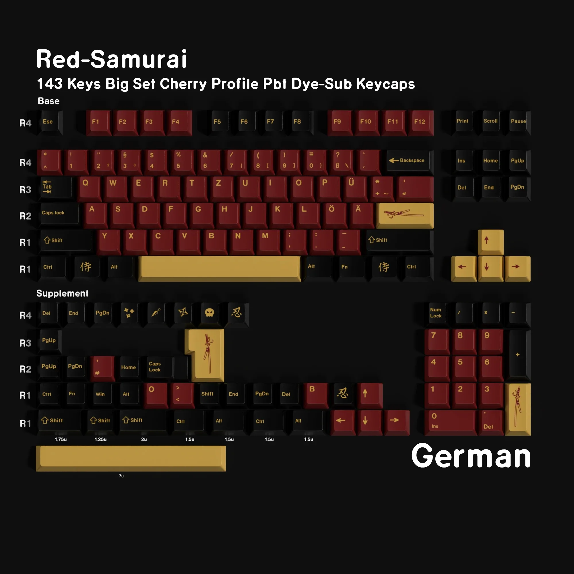 Set de touches PBT Profil Cherry - Disposition ISO-DE slide 16