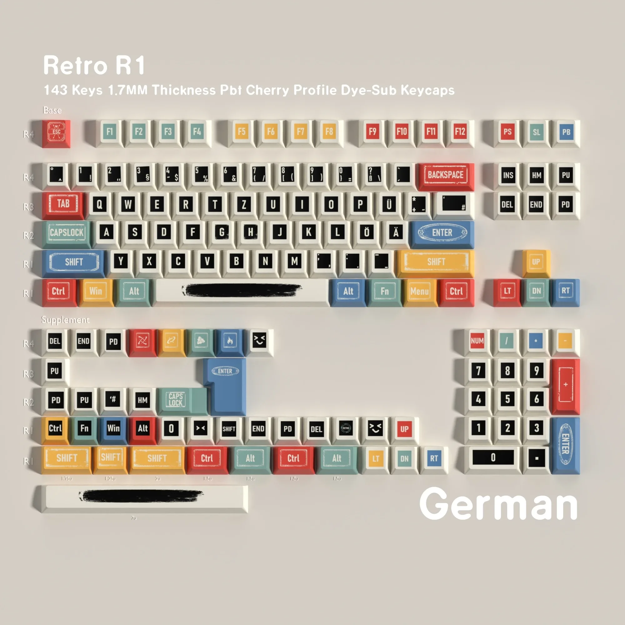Set de touches PBT Profil Cherry - Disposition ISO-DE slide 14