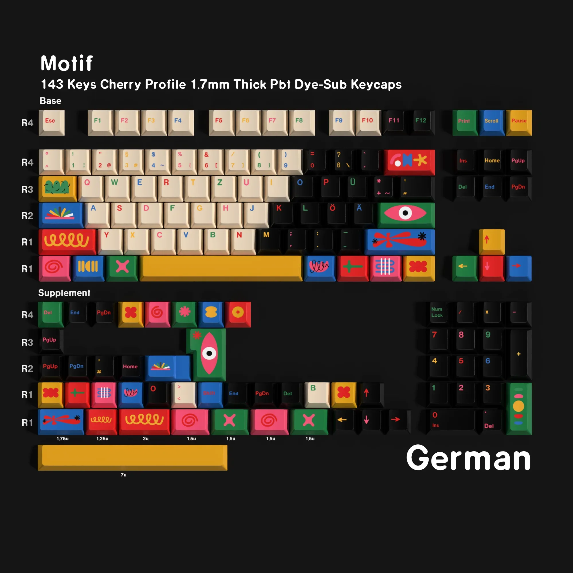 Set de touches PBT Profil Cherry - Disposition ISO-DE slide 11