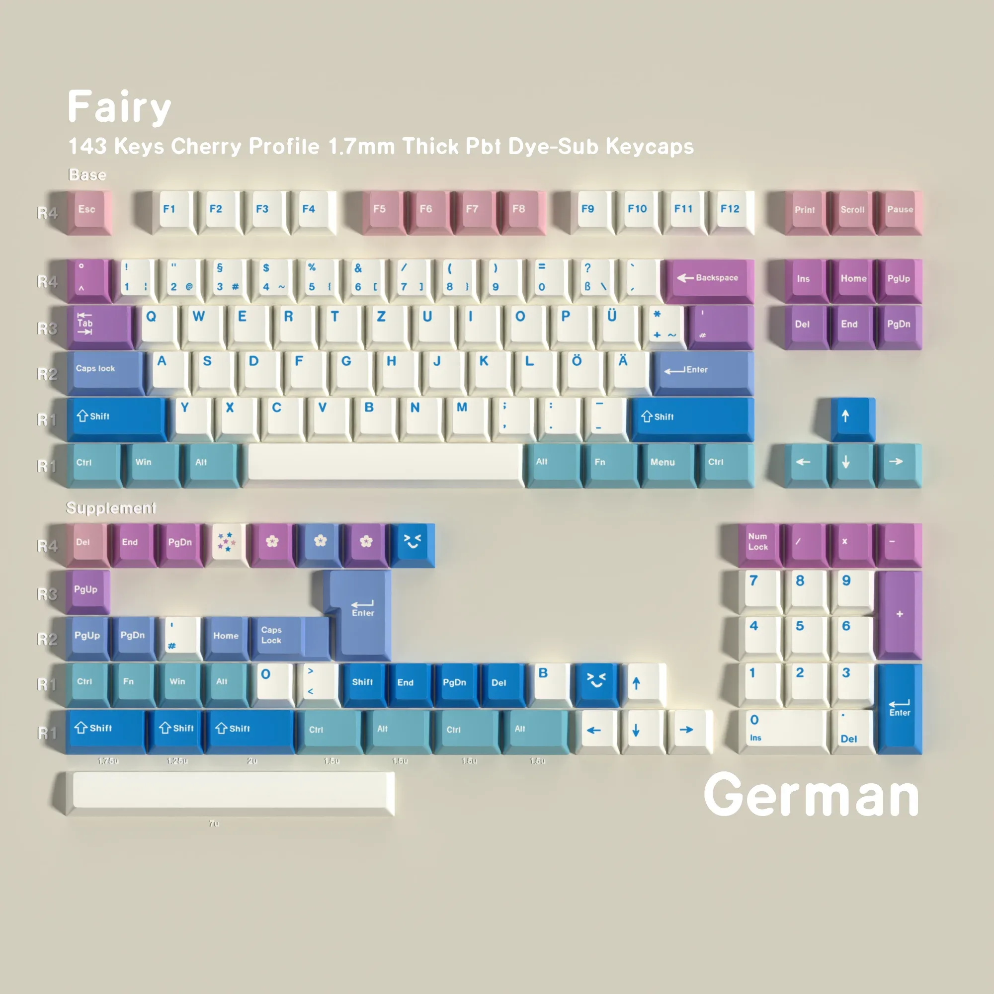 Set de touches PBT Profil Cherry - Disposition ISO-DE slide 7