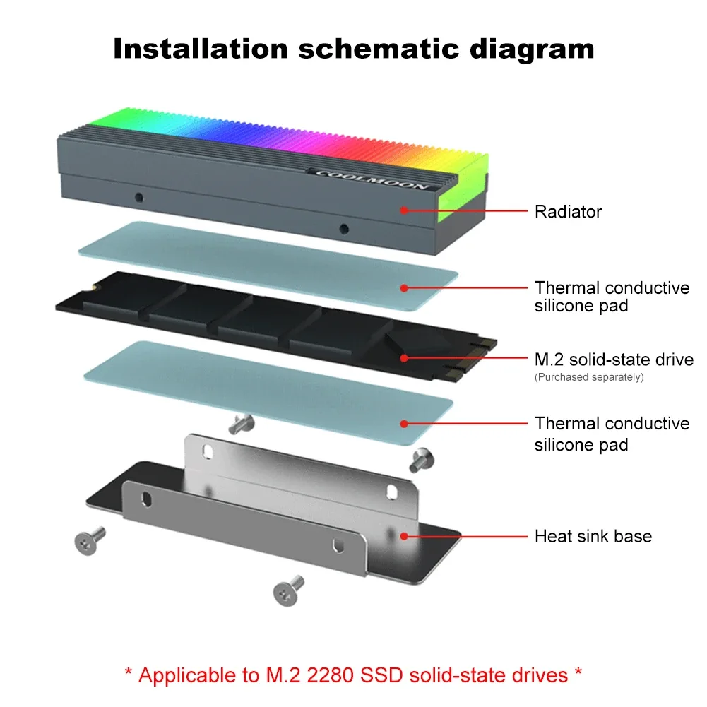 Dissipateur thermique pour SSD M.2 2280 ARGB 5V 3 broches avec pad thermique - Image 6