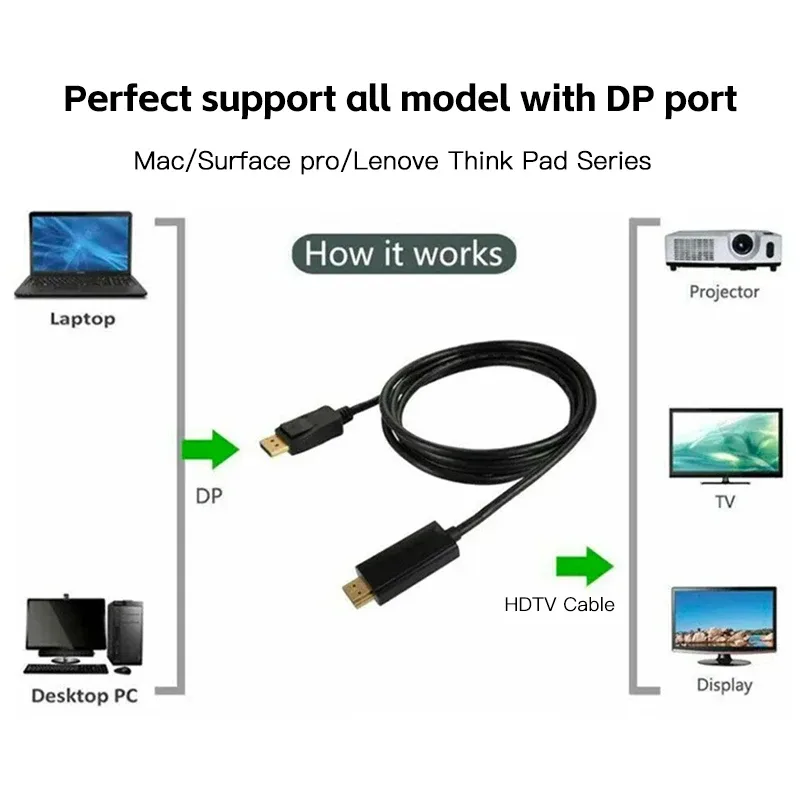 Câble DisplayPort vers HDMI 4K (1,8 m) - Connecteurs Plaqué Or - Image 6