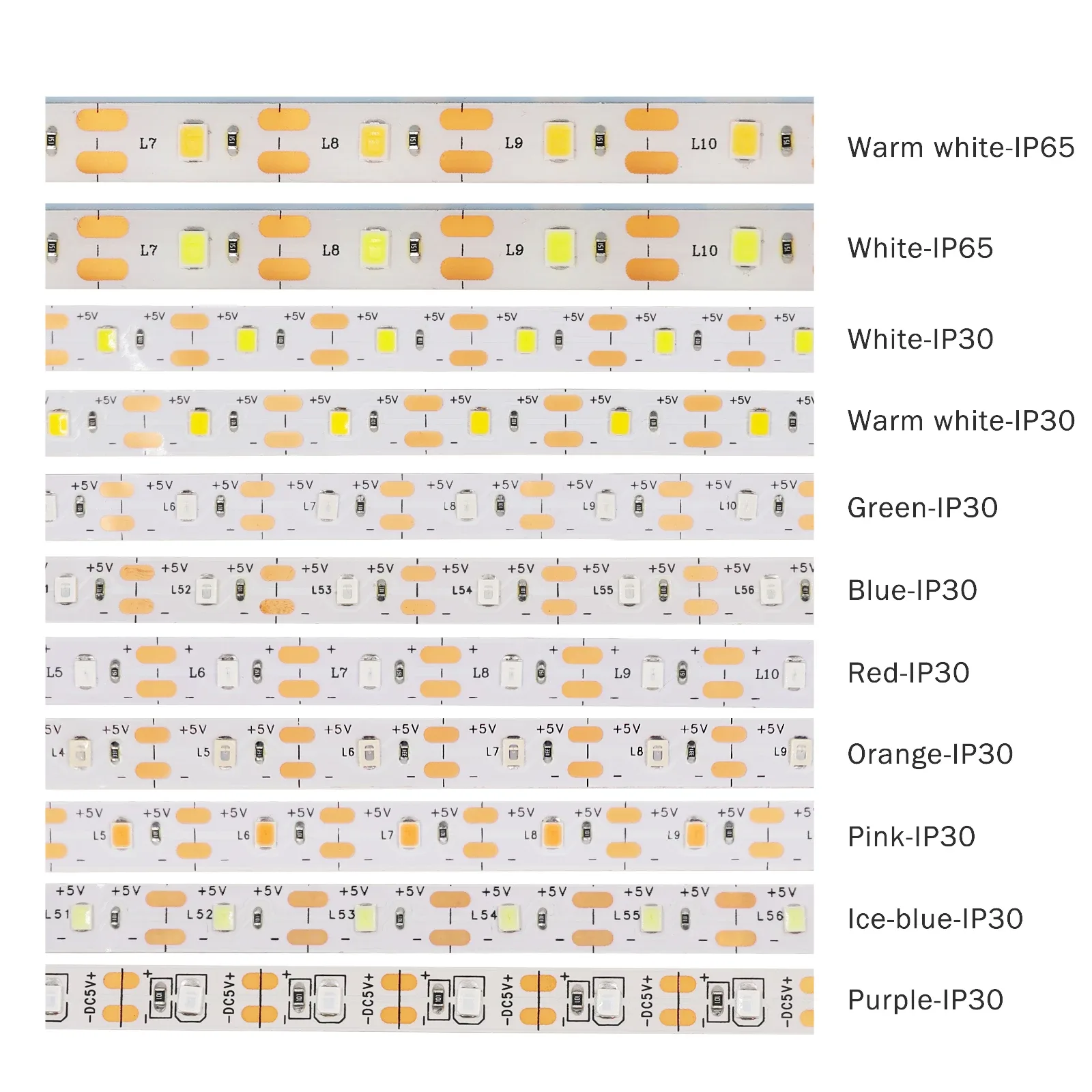 Ruban LED à Piles 3AA, SMD 2835, 60 LED/m, IP21/IP65, 1m à 5m - Image 6