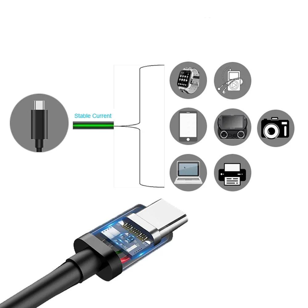 Câble USB-C vers USB-C de Charge Rapide PD 60W - 1m/2m/3m - Image 6