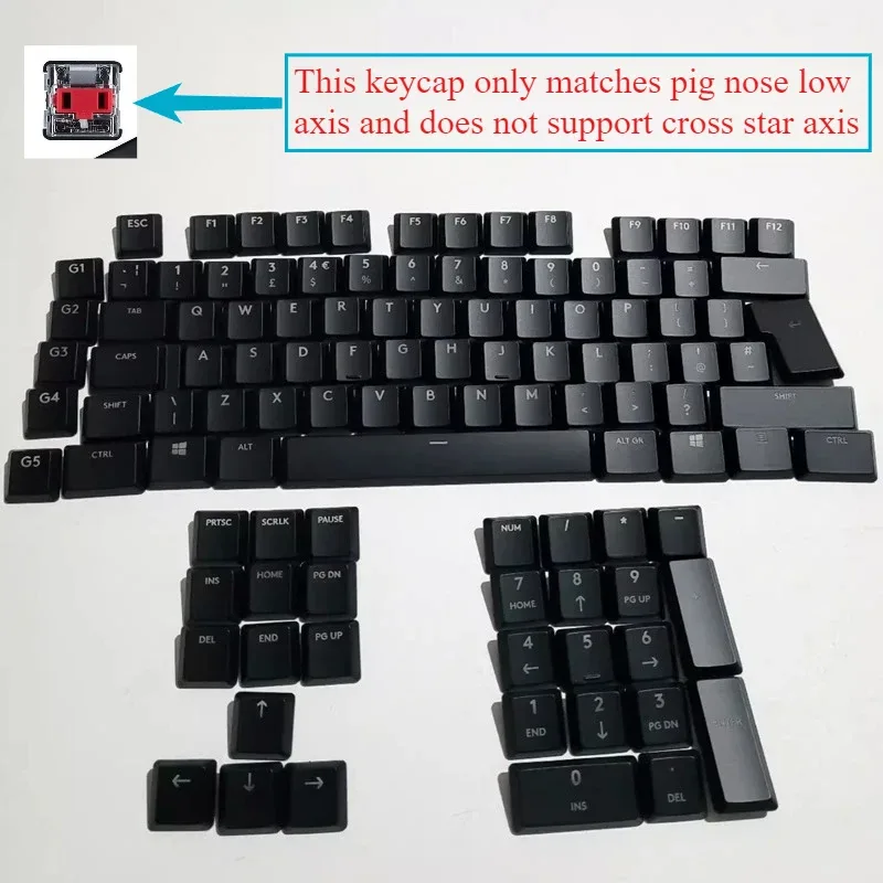 Touches de rechange en ABS transparent pour Logitech G815, G913, G915 et TKL (Dispositions US, UK, DE ISO) - Image 3