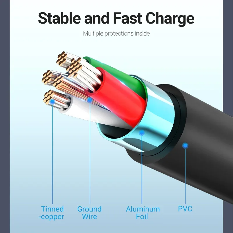 Vention - Câble Micro USB / USB-C 3A en nylon tressé - Charge rapide et transfert de données slide 5