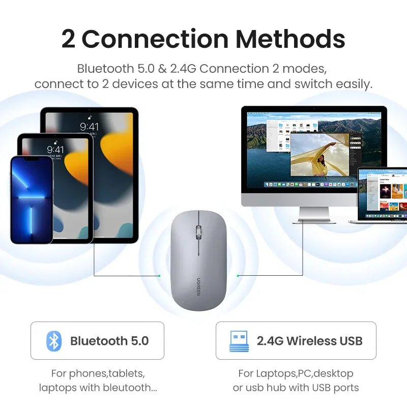UGREEN Souris Sans Fil Bluetooth et 2,4 GHz, Silencieuse, 4000 DPI slide 2