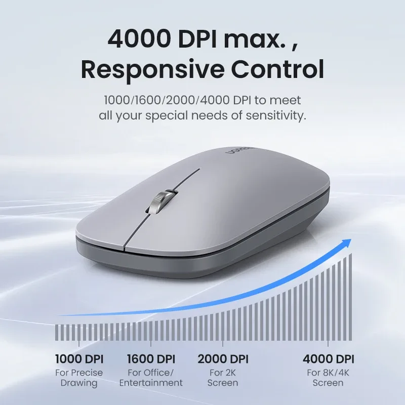 UGREEN Souris Sans Fil Bluetooth et 2,4 GHz, Silencieuse, 4000 DPI slide 3
