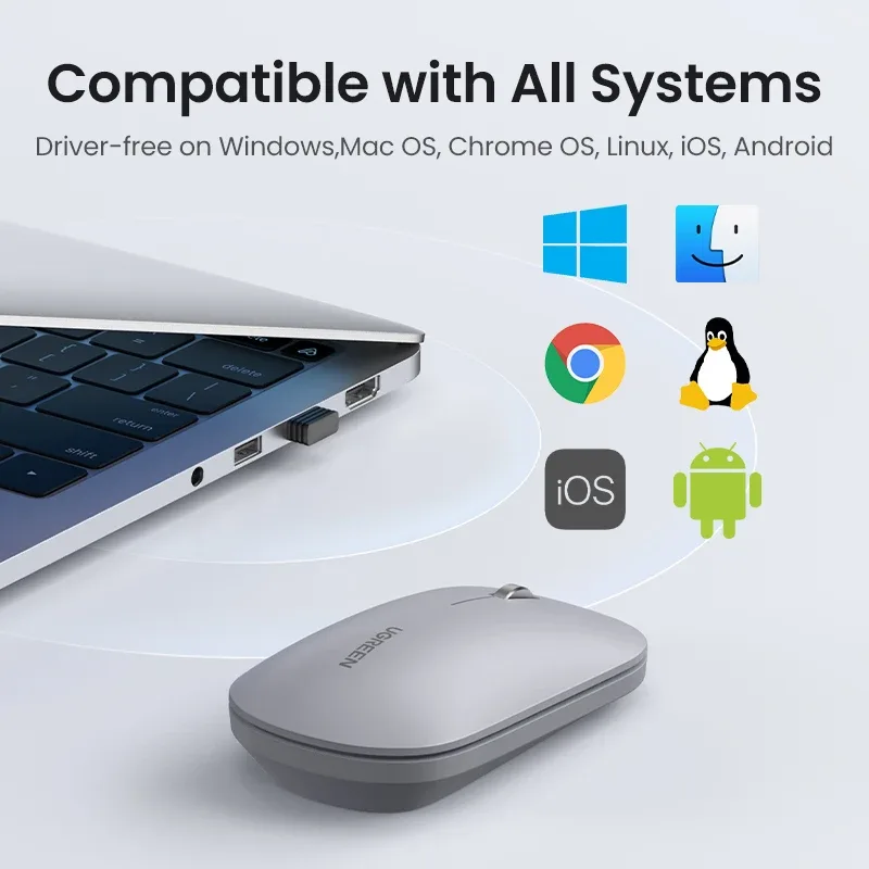UGREEN Souris Sans Fil Bluetooth et 2,4 GHz, Silencieuse, 4000 DPI slide 5