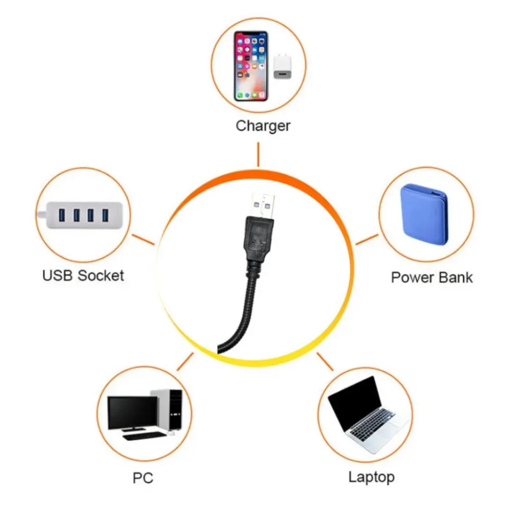 Lampe Projecteur LED Coucher de Soleil et Arc-en-ciel USB slide 3