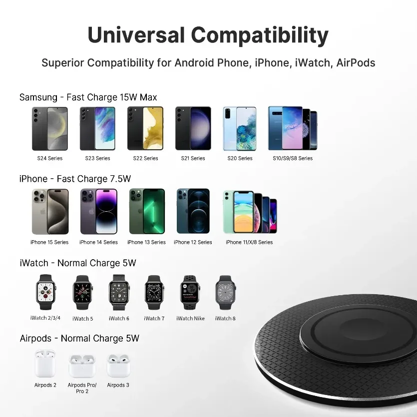 Support de charge rapide sans fil 15W pour smartphones - Image 2