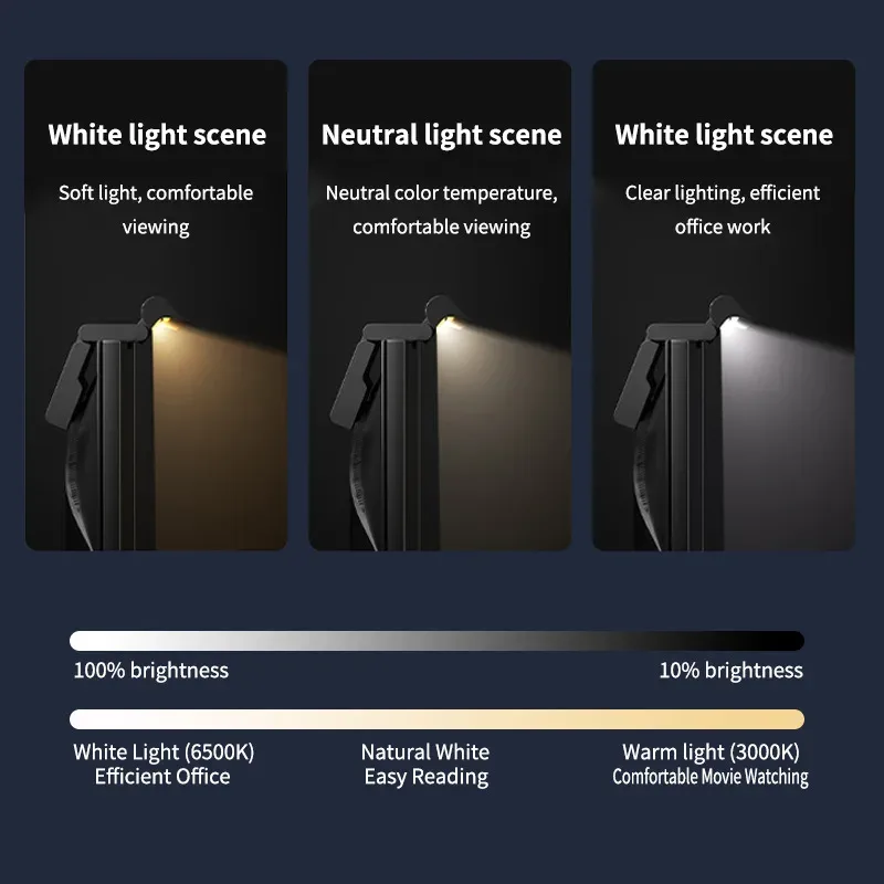 Barre lumineuse LED RGB pour écran avec intensité réglable - Image 3