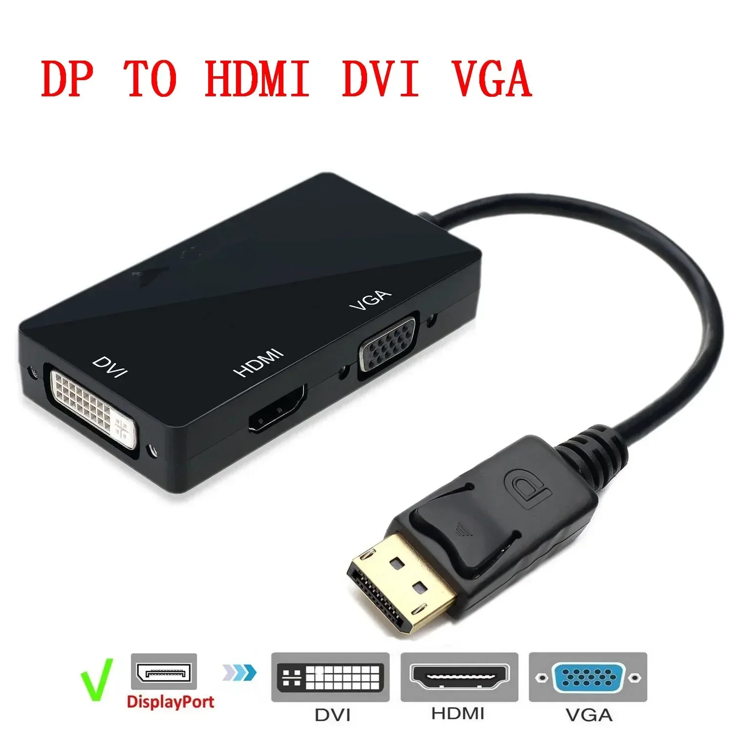Adaptateur DisplayPort vers HDMI 1080p slide 8