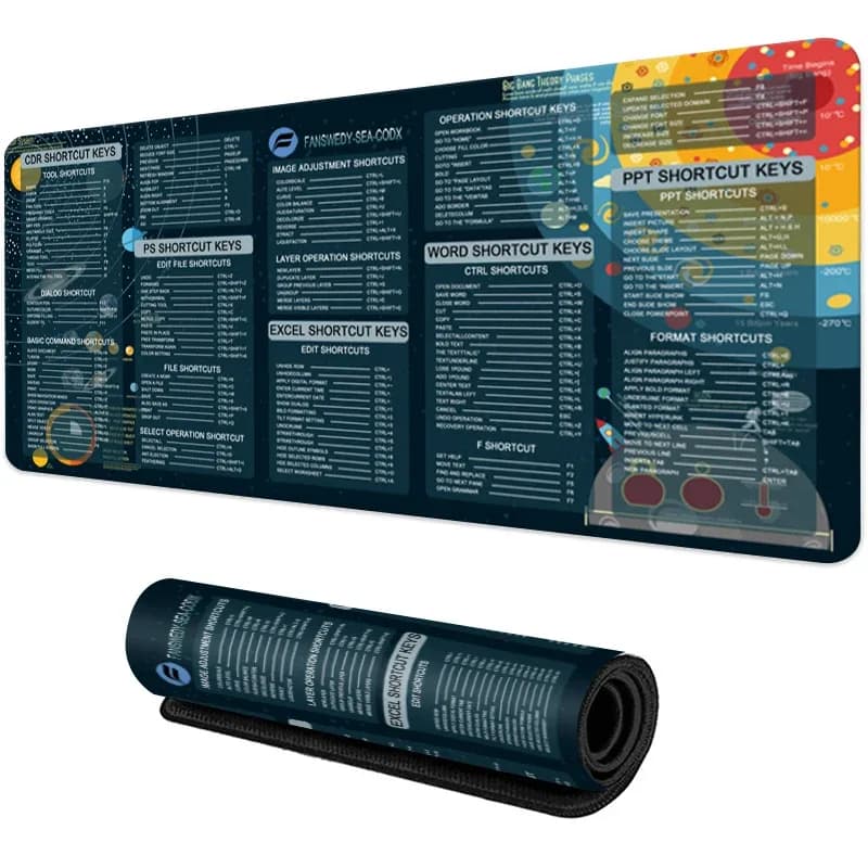 Tapis de bureau professionnel avec aide-mémoire de raccourcis clavier - Image 5