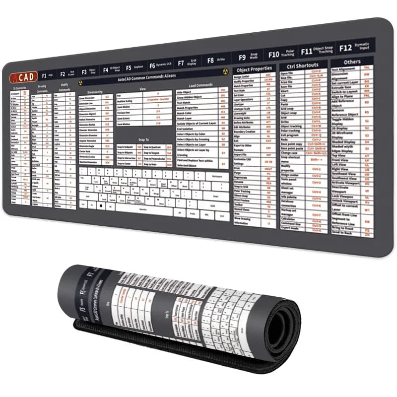 Tapis de bureau professionnel avec aide-mémoire de raccourcis clavier - Image 1