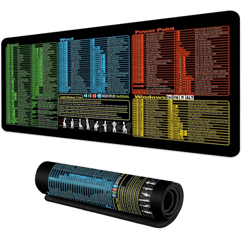 Tapis de bureau professionnel avec aide-mémoire de raccourcis clavier - Image 2