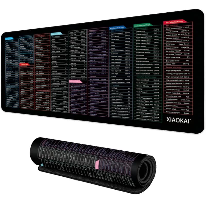 Tapis de bureau professionnel avec aide-mémoire de raccourcis clavier slide 9