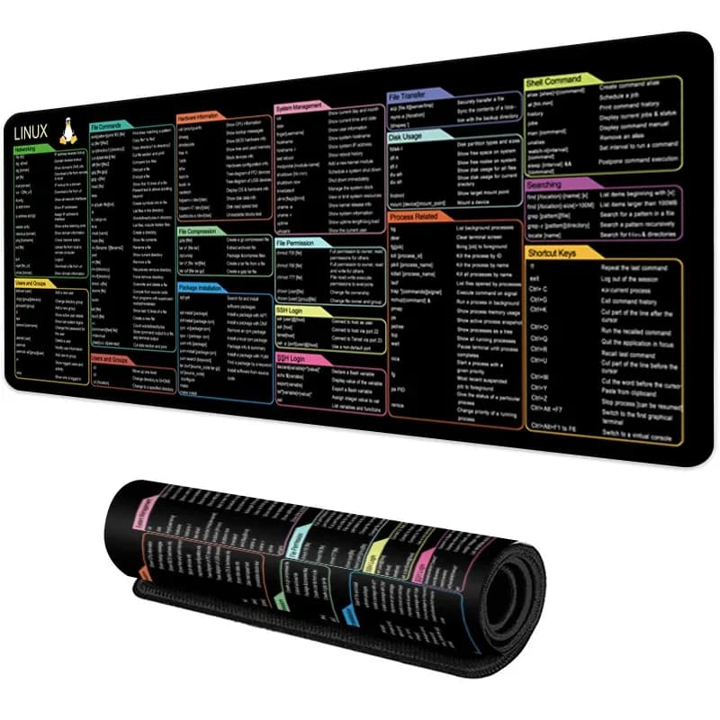 Tapis de bureau professionnel avec aide-mémoire de raccourcis clavier slide 10