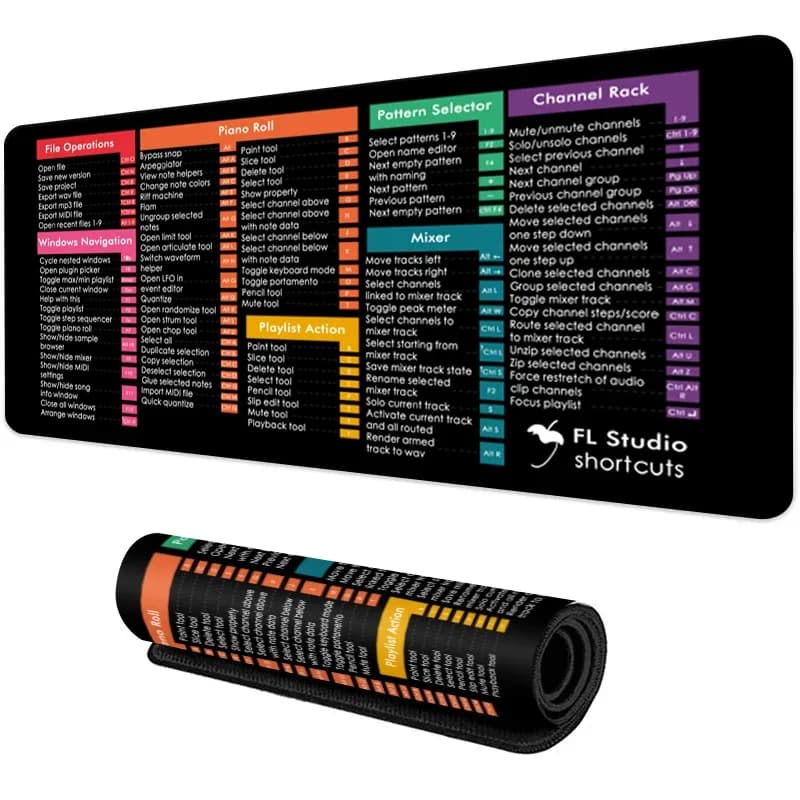 Tapis de bureau professionnel avec aide-mémoire de raccourcis clavier slide 21