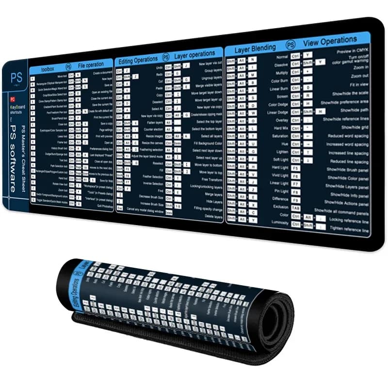 Tapis de bureau professionnel avec aide-mémoire de raccourcis clavier slide 19