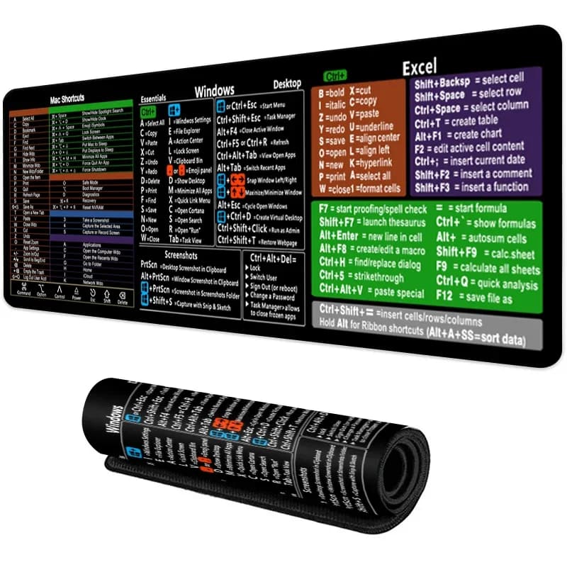 Tapis de bureau professionnel avec aide-mémoire de raccourcis clavier slide 18