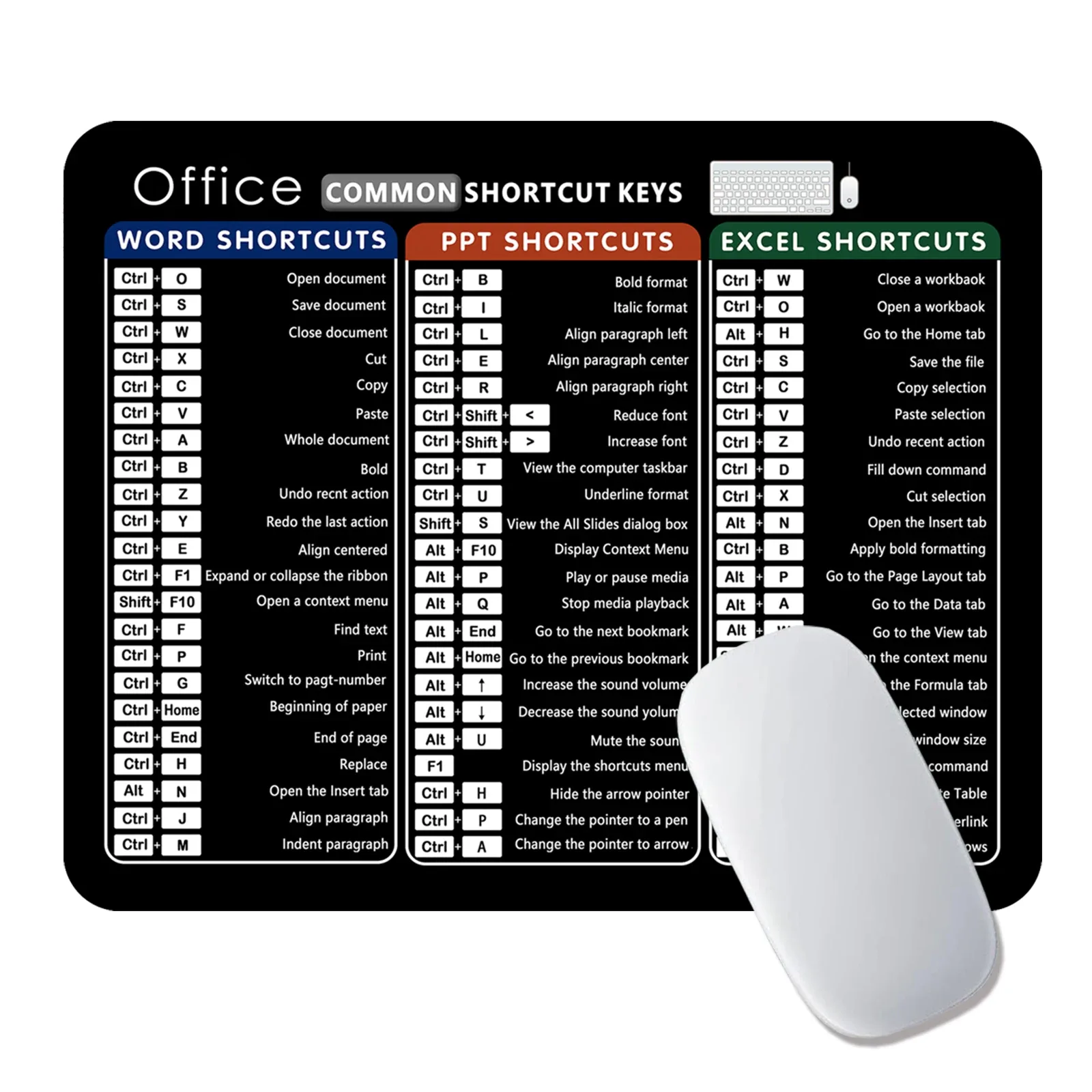 Tapis de souris avec raccourcis clavier Excel, Word et PowerPoint (21 x 26 cm) - Image 1