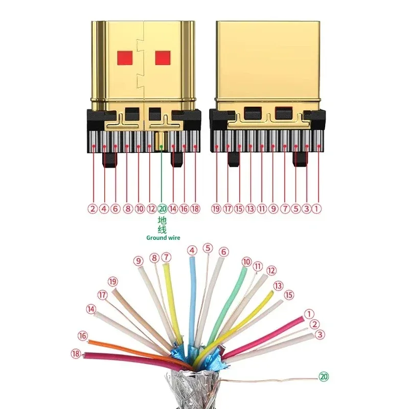 Connecteur HDMI 2.0 4K pour Écran, Téléviseur et Projecteur - Image 3