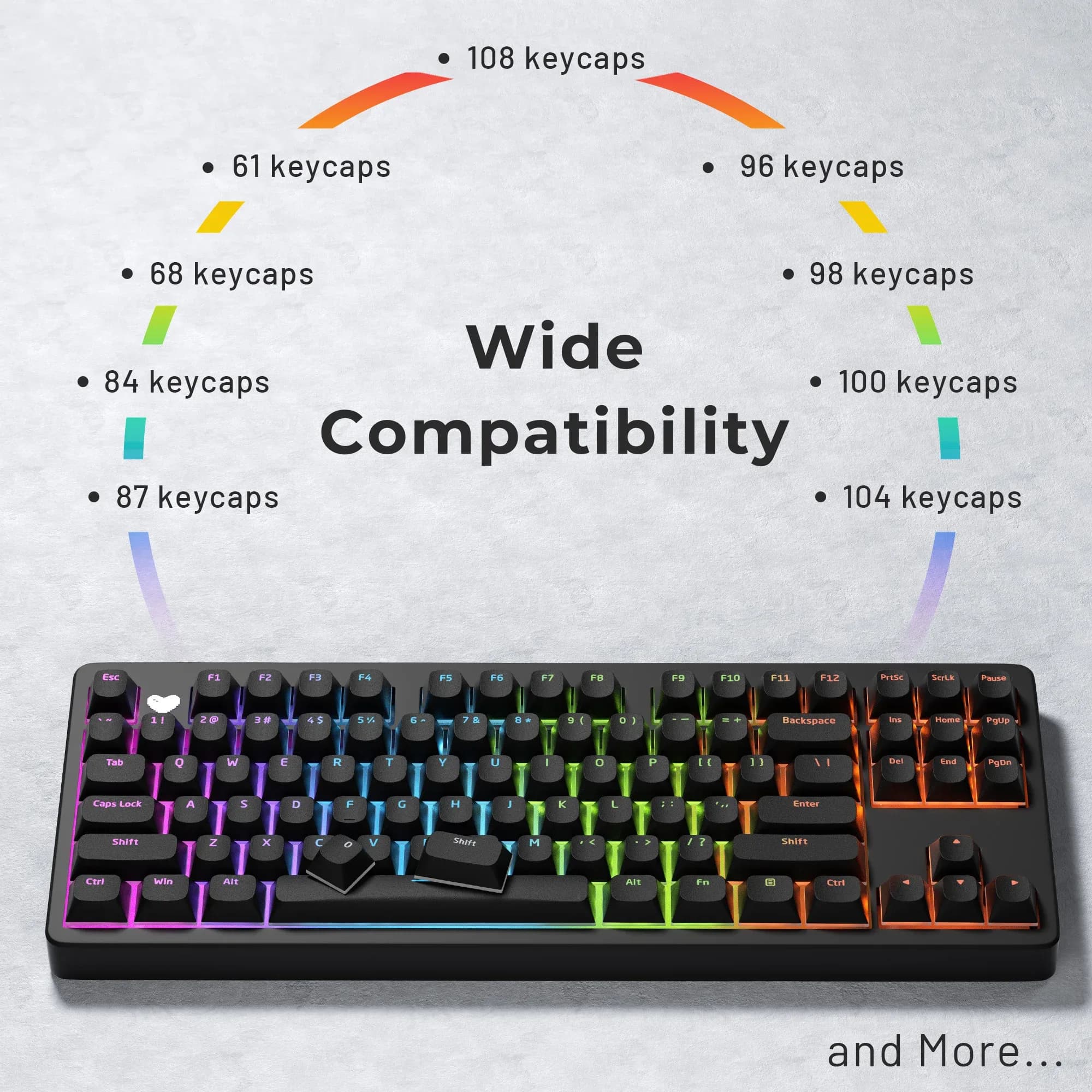 XVX Pudding Black Horizon Line - Set de 117 Touches PBT Double Injection pour Clavier Mécanique - Image 5
