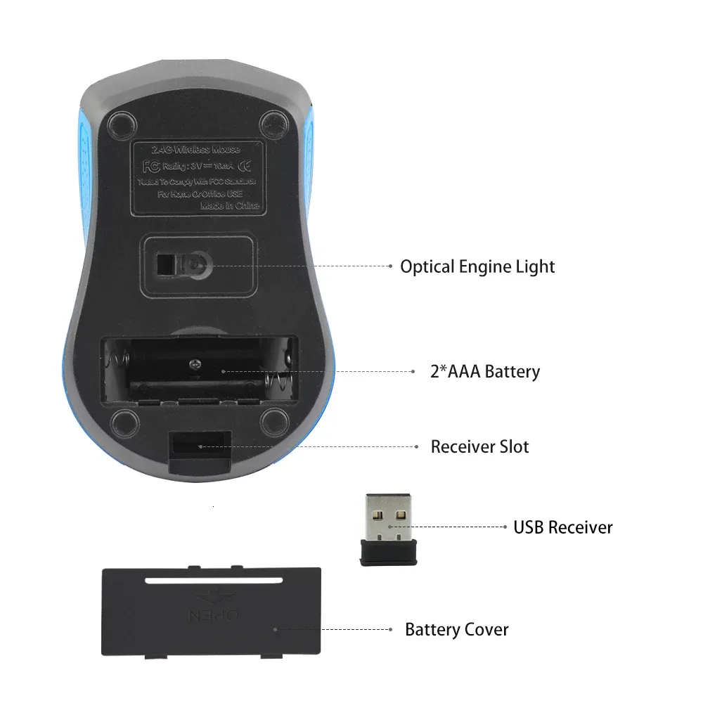 Mini souris optique sans fil ergonomique 2,4 GHz CHYI - Image 5