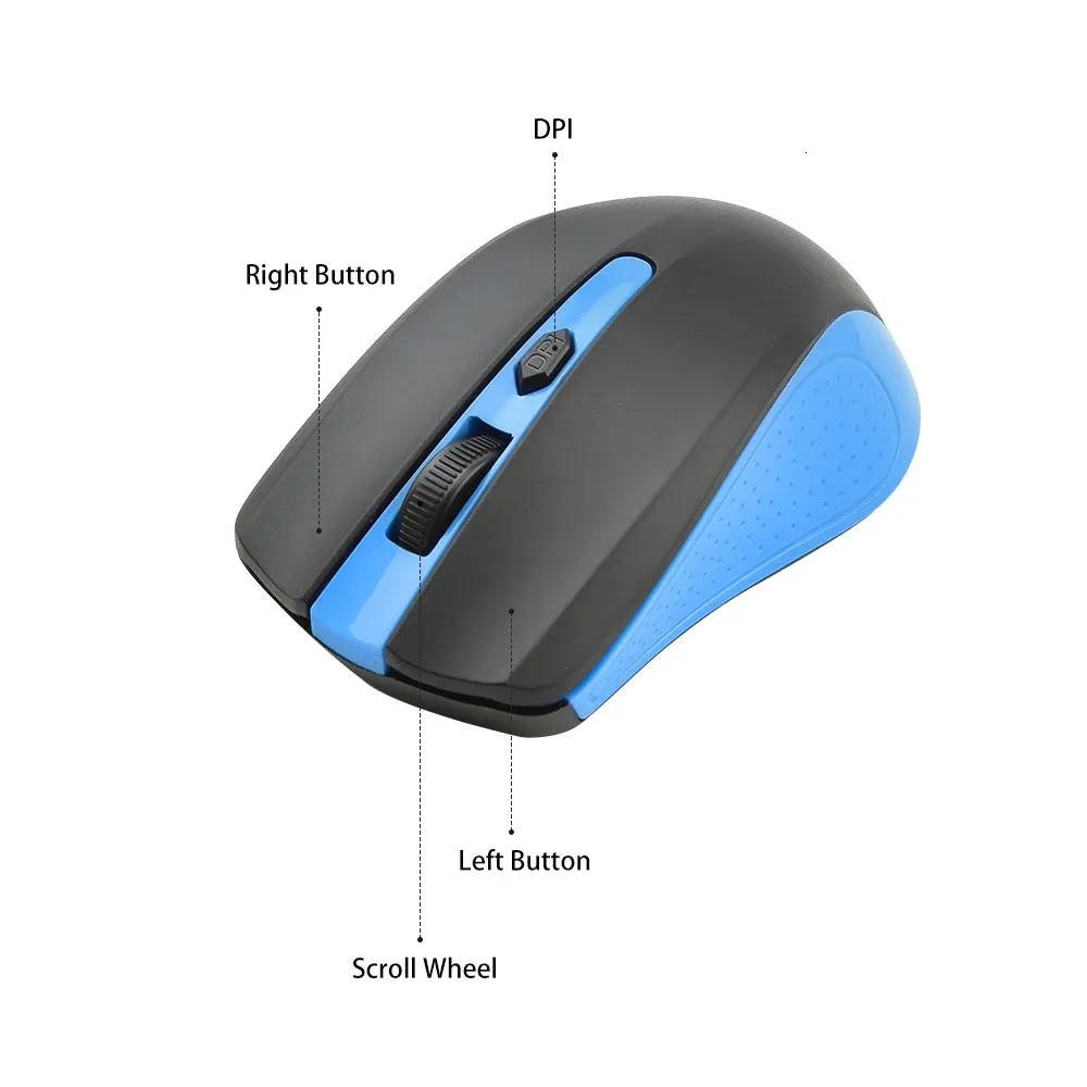 Mini souris optique sans fil ergonomique 2,4 GHz CHYI - Image 2