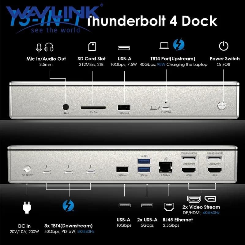 Station d'accueil Wavlink Thunderbolt 4, Quadruple Affichage 4K 60Hz, Charge 98W pour MacBook Pro/Air - Image 1
