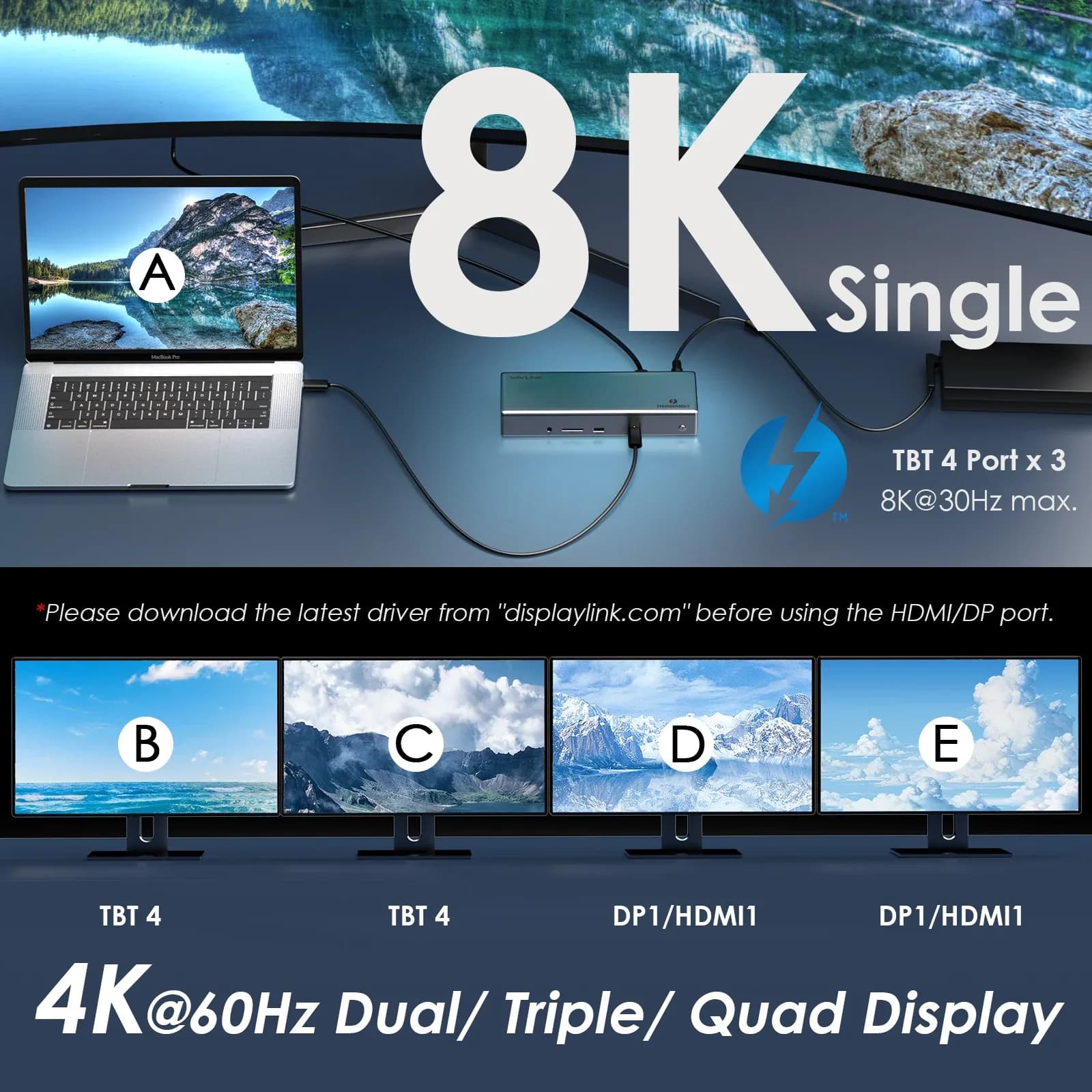 Station d'accueil Wavlink Thunderbolt 4, Quadruple Affichage 4K 60Hz, Charge 98W pour MacBook Pro/Air - Image 3