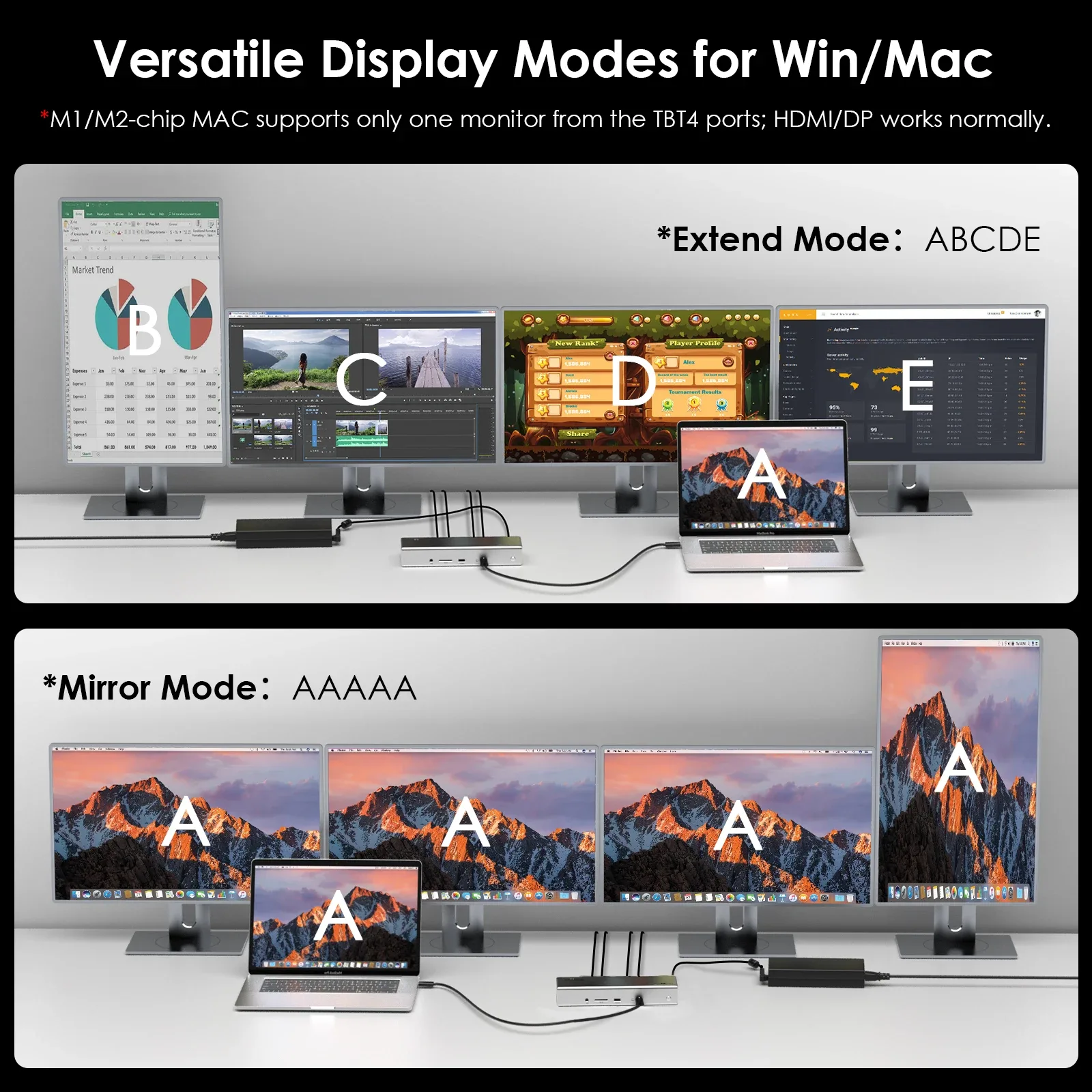 Station d'accueil Wavlink Thunderbolt 4, Quadruple Affichage 4K 60Hz, Charge 98W pour MacBook Pro/Air - Image 4