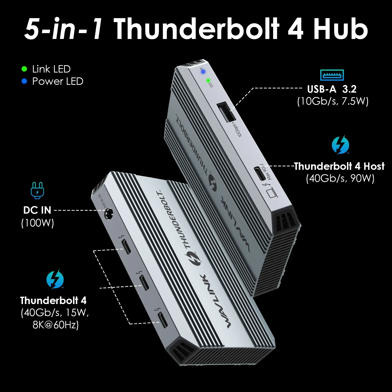 Station d'accueil Wavlink Thunderbolt 4, Quadruple Affichage 4K 60Hz, Charge 98W pour MacBook Pro/Air slide 9