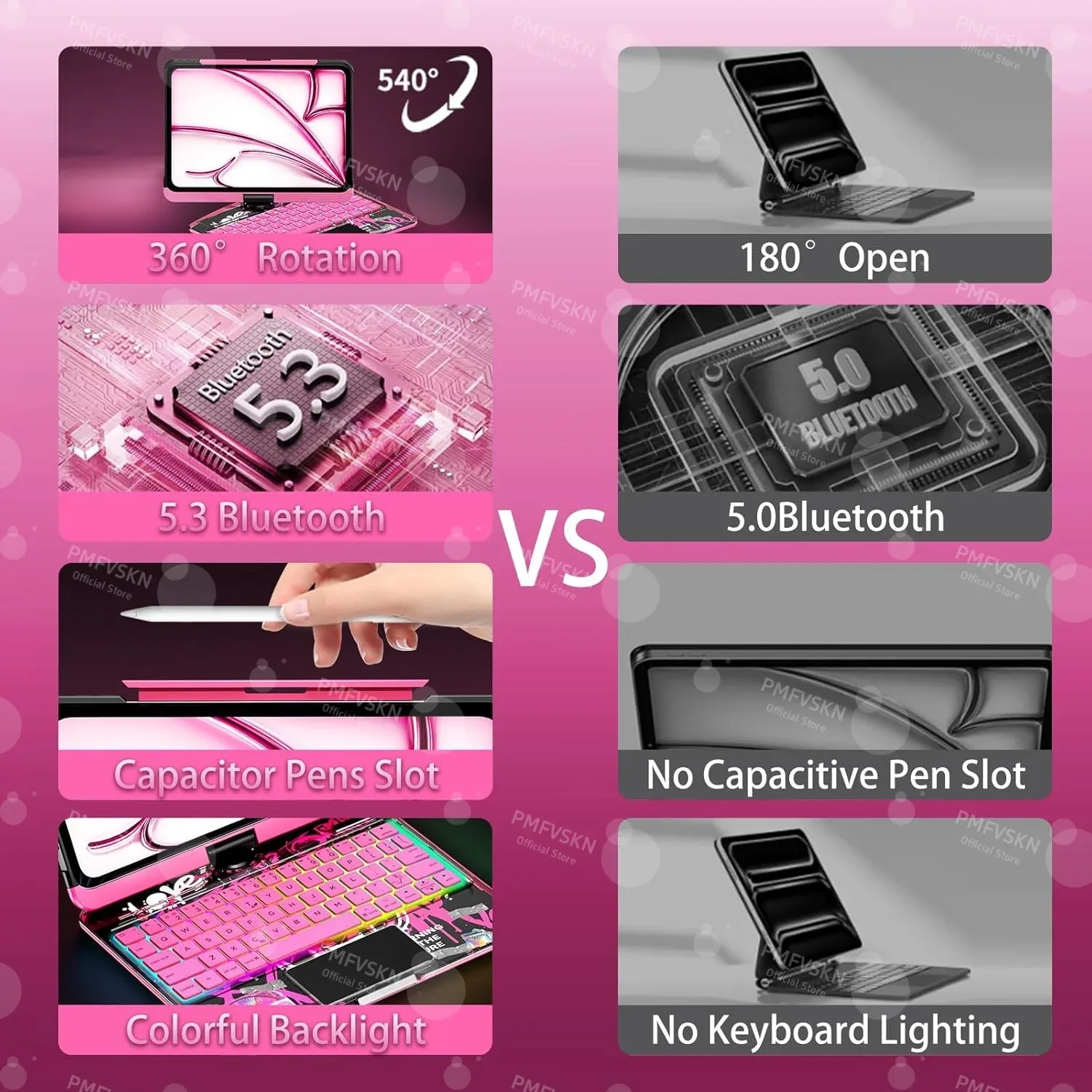 Étui Magic Keyboard rotatif 360° pour iPad Pro (11", 12.9", 13") et iPad Air (4e à 7e génération) slide 5