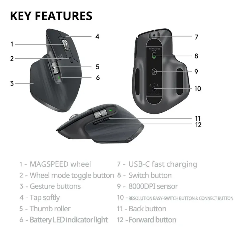 Logitech MX Master 3S - Souris sans fil ergonomique silencieuse - Blanc perle - Image 3