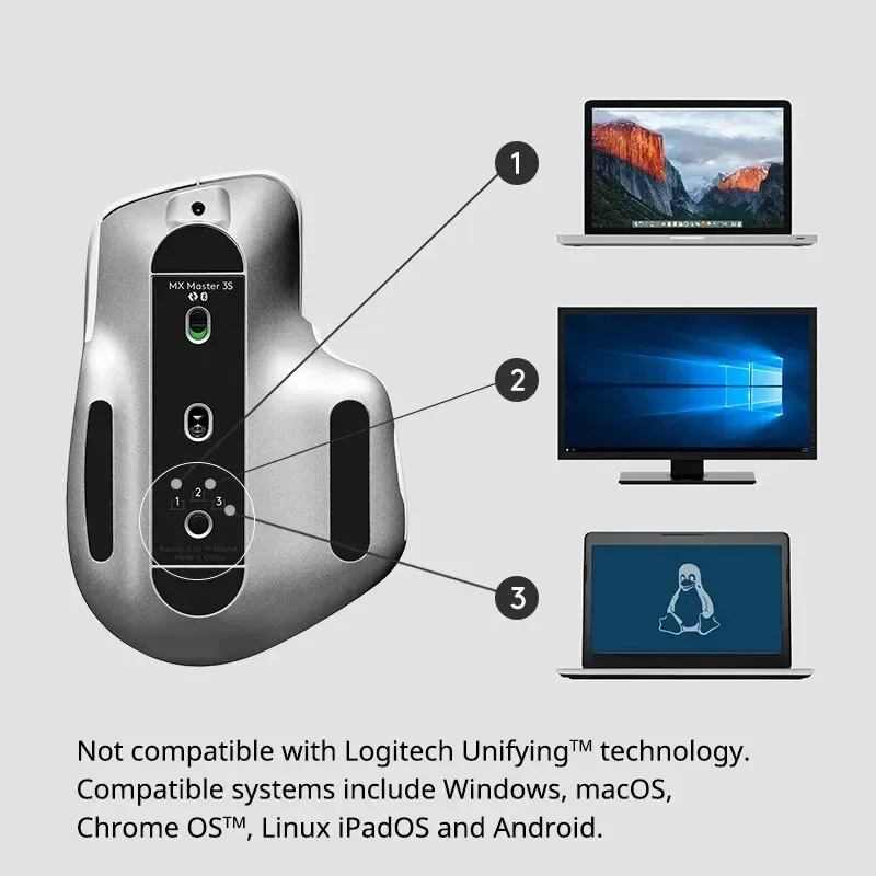 Logitech MX Master 3S - Souris sans fil ergonomique silencieuse - Blanc perle - Image 2