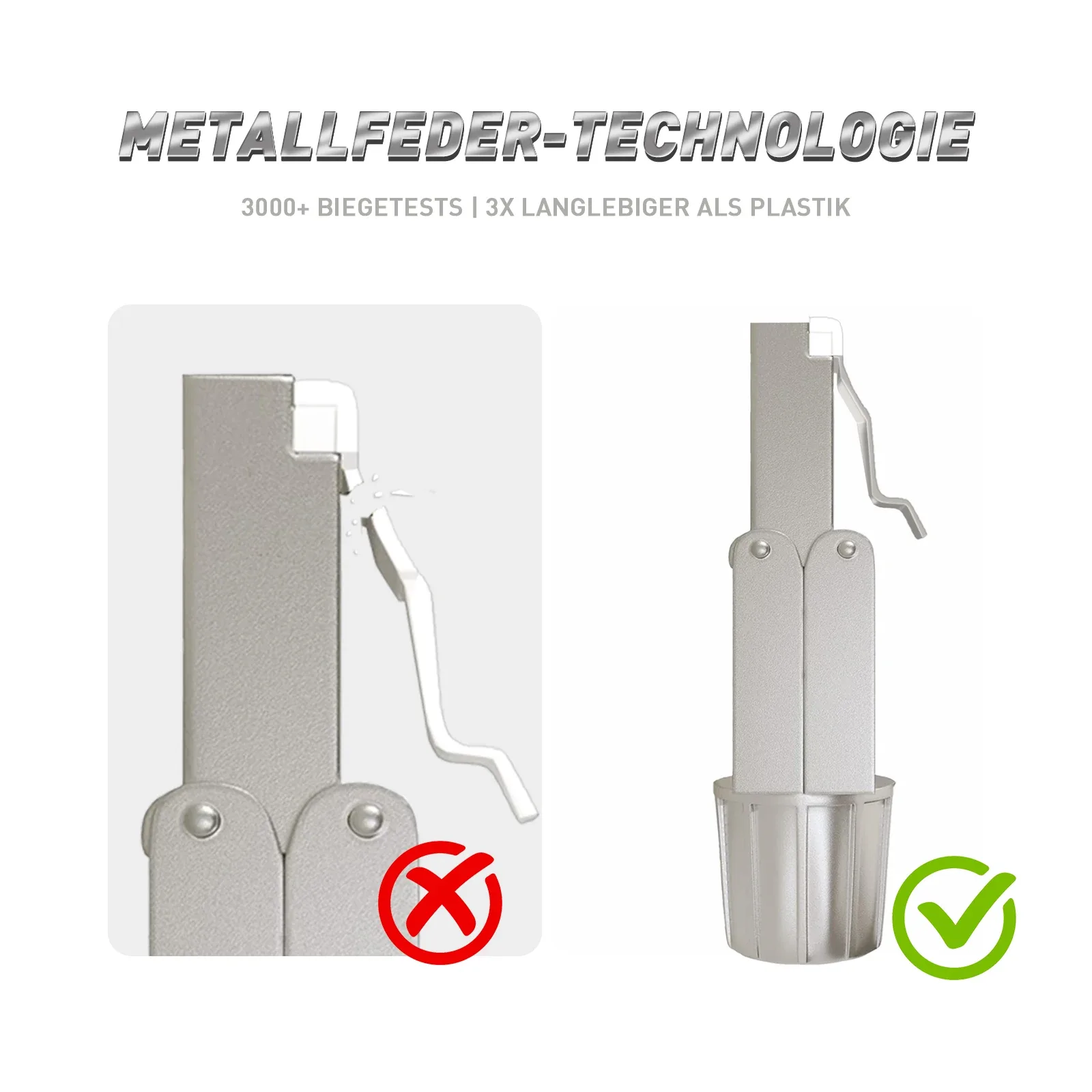Connecteur RJ45 ZoeRax Cat8/Cat7/Cat6A, Prise de Terminaison Métallique sans Outil (22-24 AWG) - Image 3