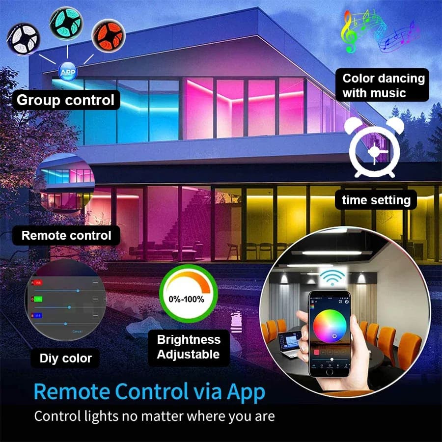 Ruban LED RGBWW Wi-Fi 5050 avec contrôle via application, compatible Alexa et Google Home - Image 5