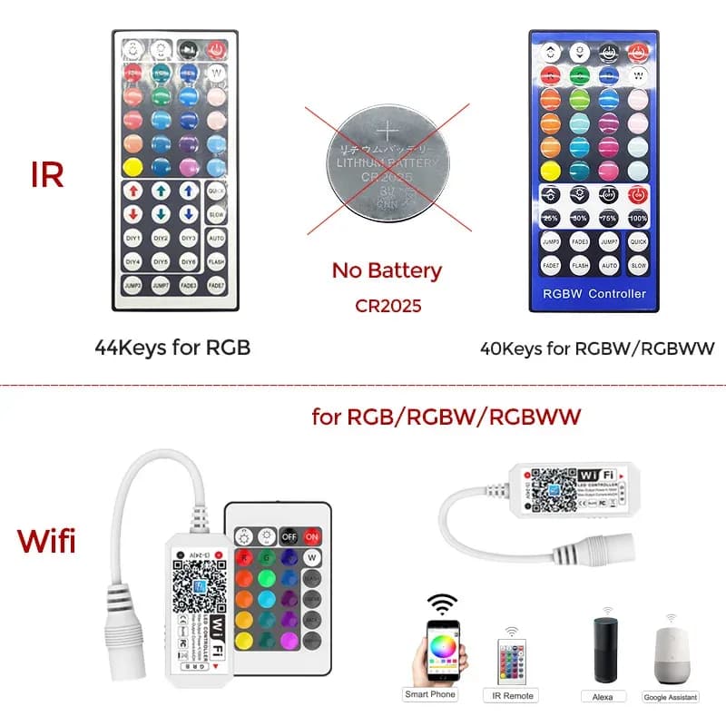 Ruban LED RGBWW Wi-Fi 5050 avec contrôle via application, compatible Alexa et Google Home - Image 3