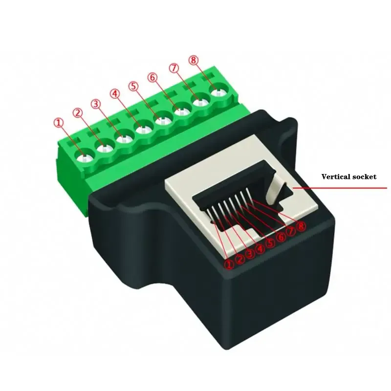 Connecteur Ethernet RJ45 Mâle/Femelle pour DVR de Vidéosurveillance slide 8
