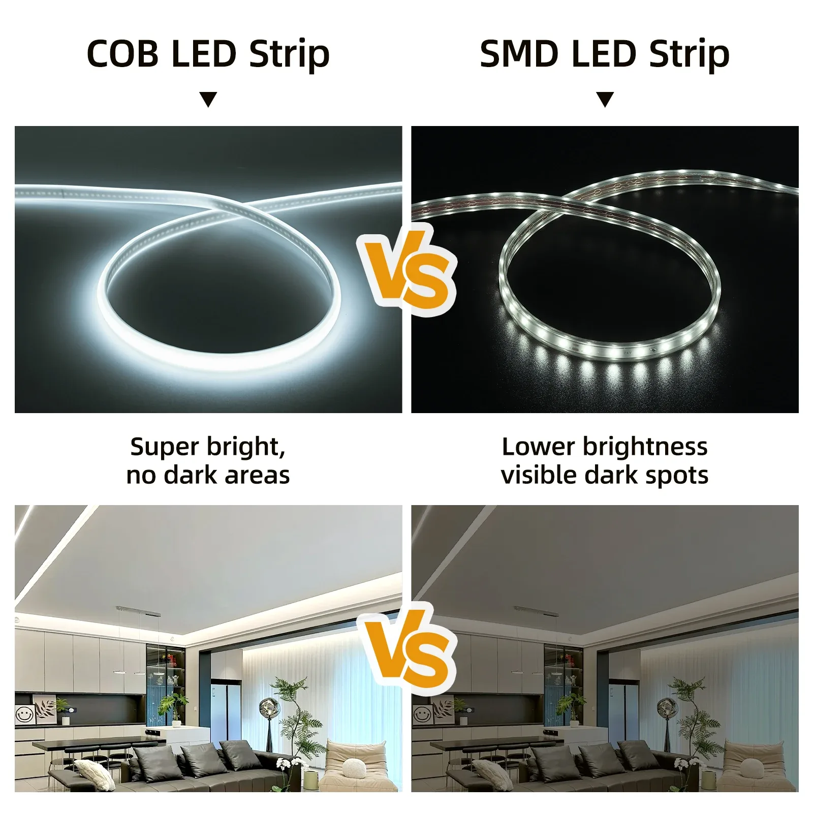 Ruban LED COB Flexible et Étanche 220V - 288 LED/m slide 6
