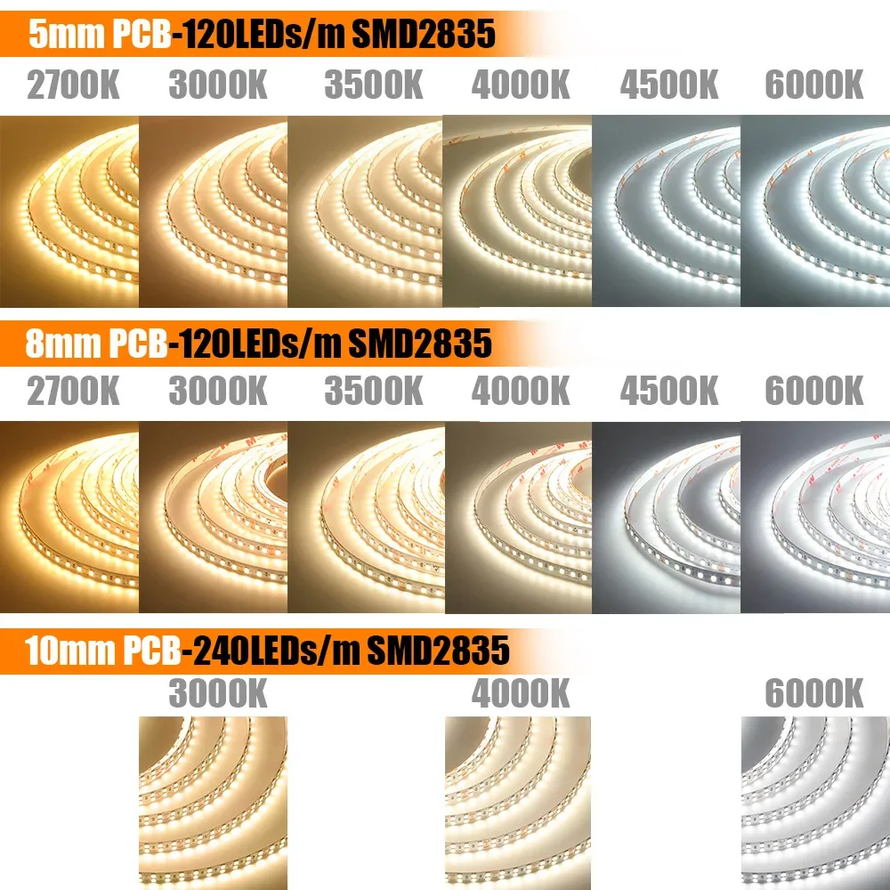 Ruban LED flexible IRC 98 - 24V - SMD 2835 - Image 5