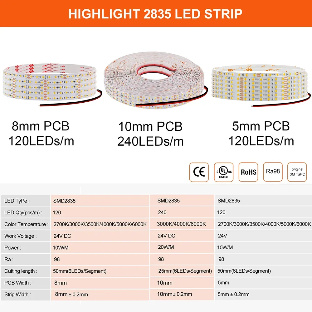 Ruban LED flexible IRC 98 - 24V - SMD 2835 - Image 2