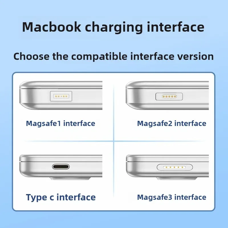 Câble de charge USB-C vers MagSafe pour MacBook Air et Pro, Nylon tressé, 61W PD - Image 5