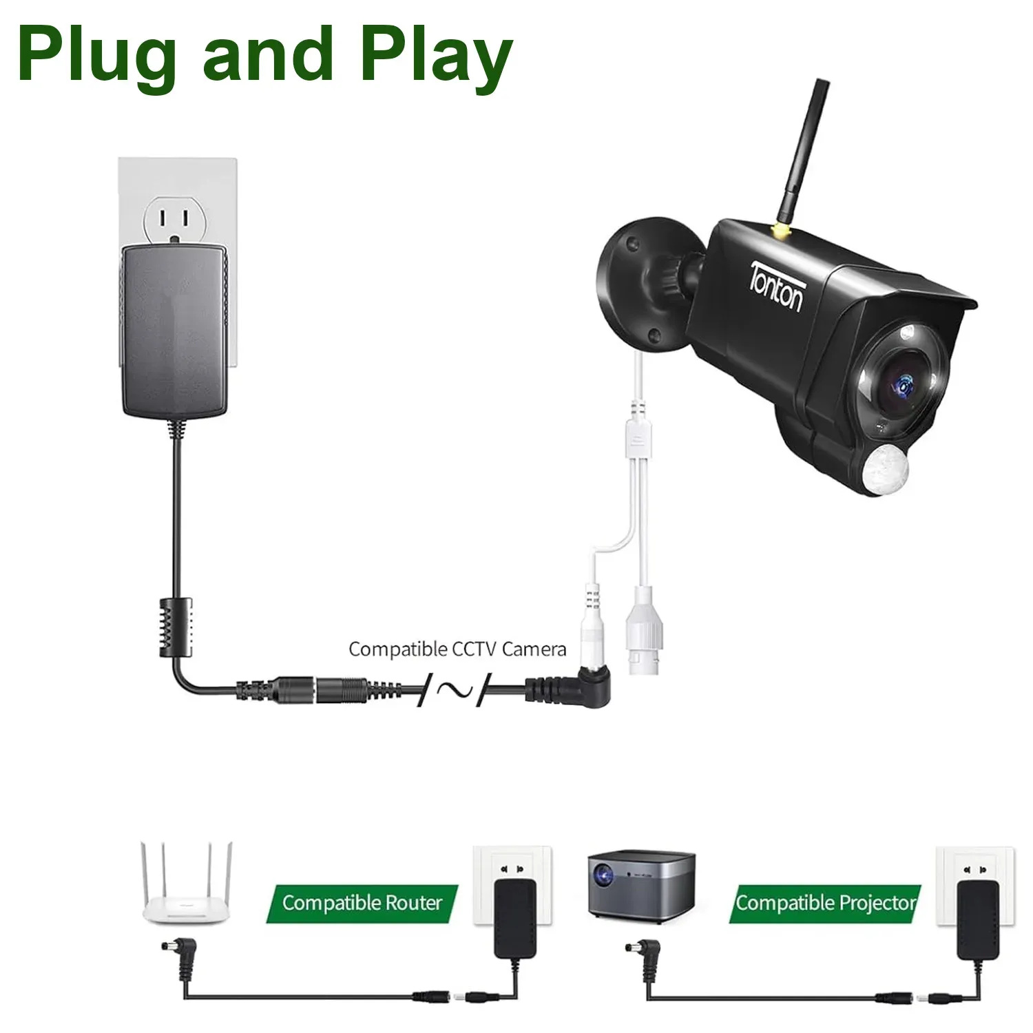 Rallonge d'alimentation DC 5,5 x 2,1 mm coudée mâle vers femelle pour caméra CCTV et ruban LED - Image 4